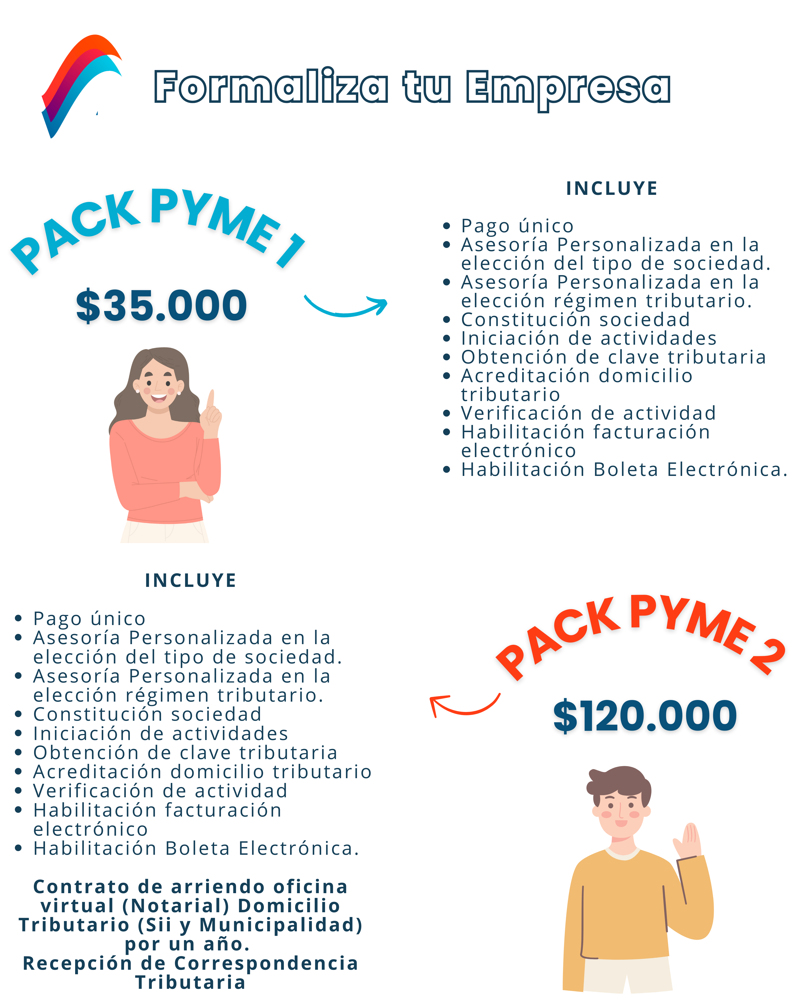 PACK PYME (3)